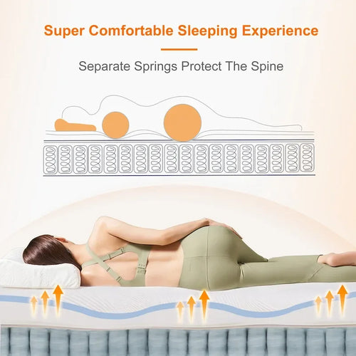 Cadre de lit réglable - Matelas hybride 14 pouces, Gris, Split King/King/Queen/Twin XL, 1-2 personnes