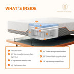 Cadre de lit réglable - Matelas hybride 14 pouces, Gris, Split King/King/Queen/Twin XL, 1-2 personnes