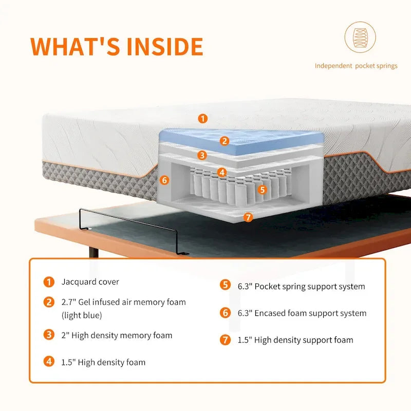 Cadre de lit réglable - Matelas hybride 14 pouces, Gris, Split King/King/Queen/Twin XL, 1-2 personnes